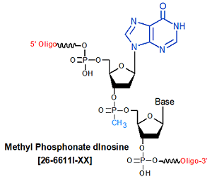 picture of Methyl Phosphonate dInosine [mp-dI]
